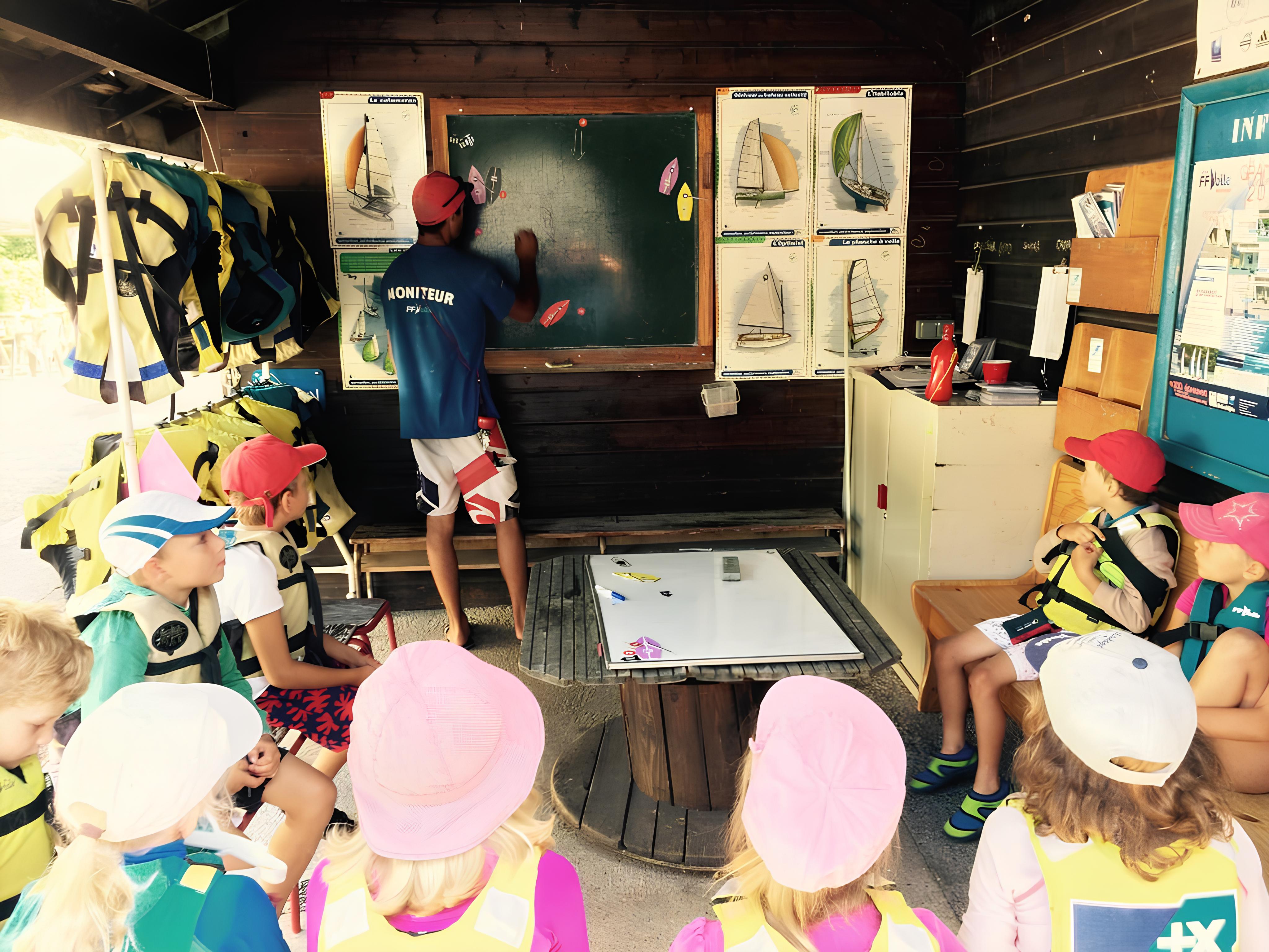 VOILE 5-6 ans CYCLE LES JARDINS DU LAC (10 mercredis)